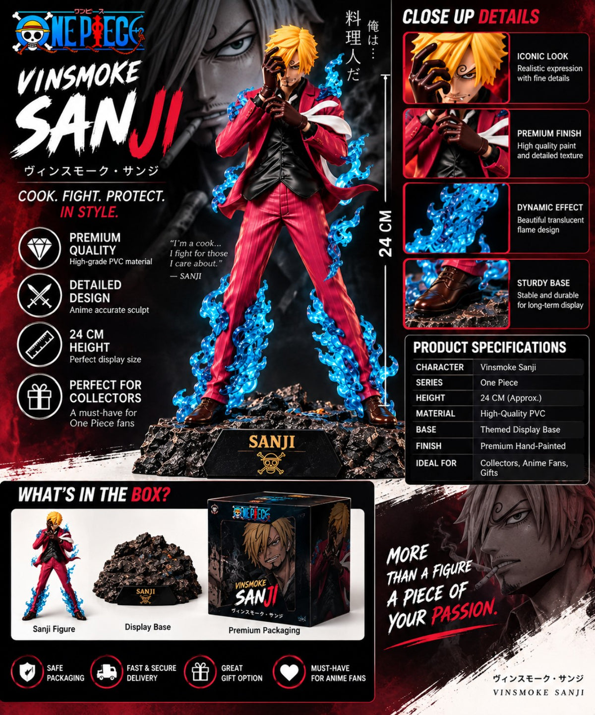 Vinsmoke Sanji One Piece action figure close up details premium finish