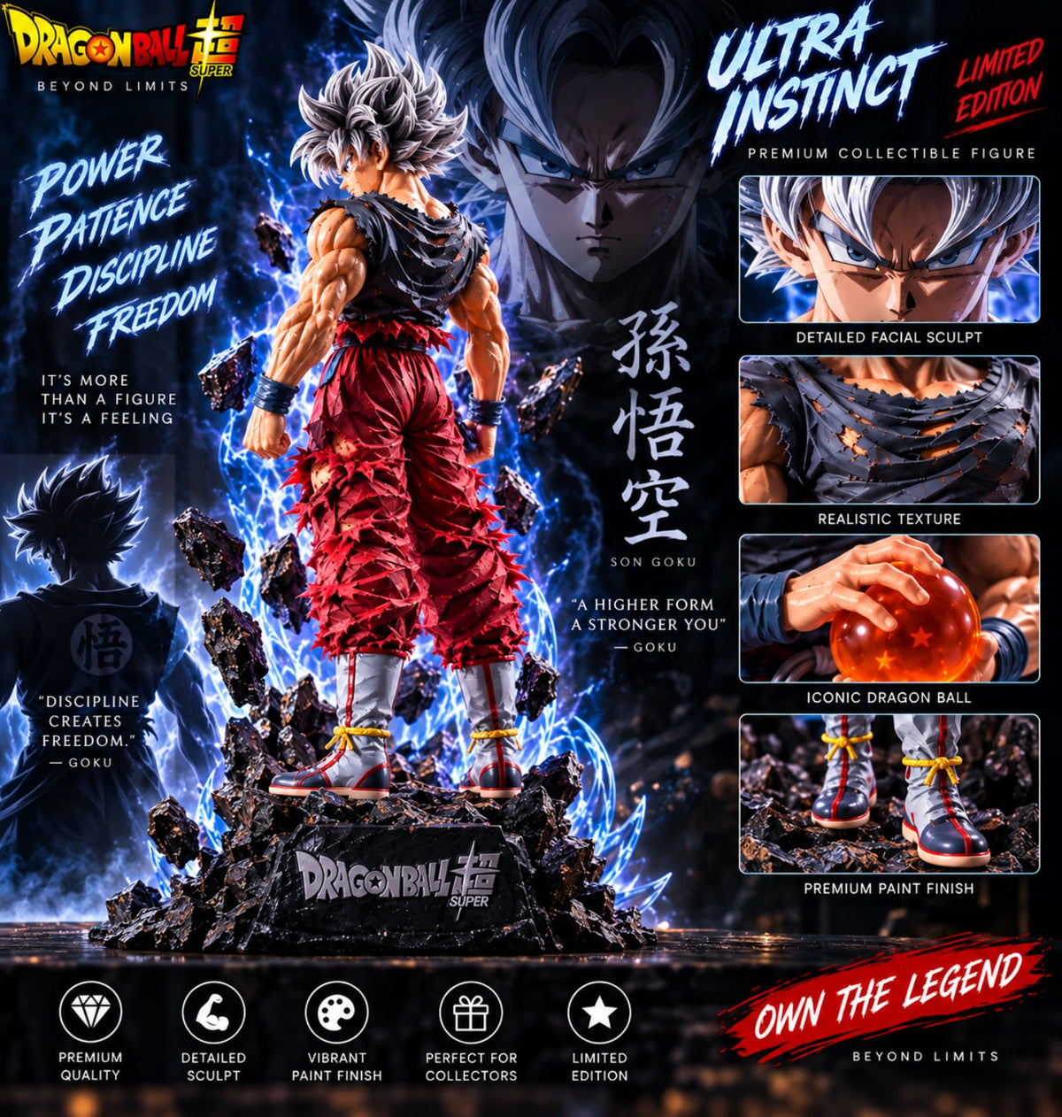 Ultra Instinct Goku figure rear view and detailed sculpt